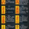 朱砂手绘高功 手机背贴符箓  五路财神符